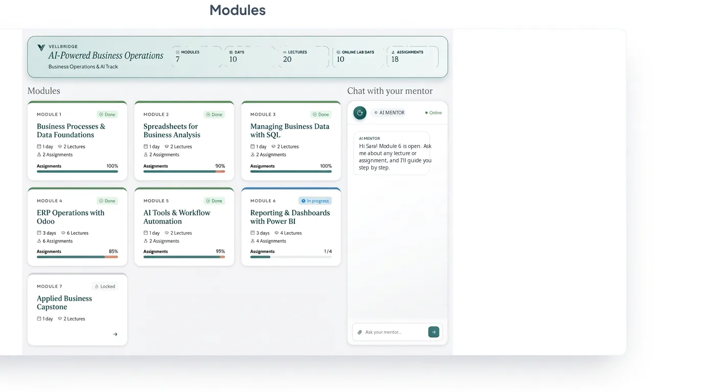 See every module at a glance